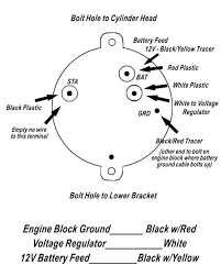 Green ten gauge) spliced to the black with gray wire that goes to the. Autolite Alternator Wiring Diagram 1980 El Camino Wiring Harness Wiring Diagram Schematics