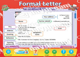 Informal   Formal Letter   English Educational Software