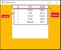 python tkinter treeview how to use