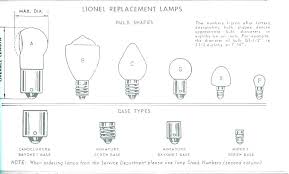 Light Bulb Socket Sizes Chart Seotutorials Site