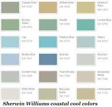 Sherwin Williams Coastal Cool Color