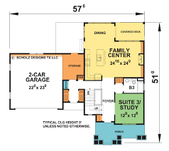 what s your cost per square foot