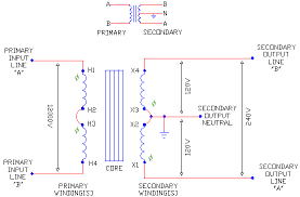 Transformer in which a part of windings is common to both primary and secondary is called an ordinary transformer consists of two windings called primary winding and secondary winding. Diagram Power Transformer Wiring Diagram 120 240 Vac Full Version Hd Quality 240 Vac Frthailewiring Bccaltabrianza It