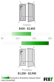 2022 Shower Door Installation Cost