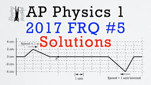 ap physics 1 exam solution