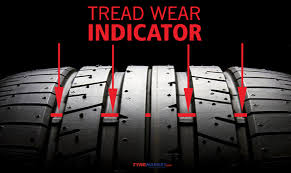 what is a tire tread wear indicator