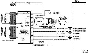 1999 blazer distributor wiring diagram 1998 chevy silverado wiring. Fa 4219 Cluster Together With Instrument Panel Cluster 2003 Chevy S10 Wiring Wiring Diagram