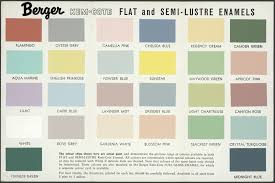 berger paints colour shades