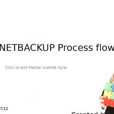 Netbackup Process Flow Zpnx030q1gnv