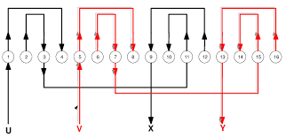the motor winding diagram