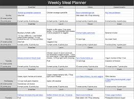 7 day meal plan for smart points