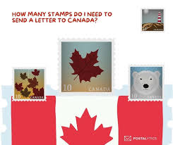 how to send mail to canada a step by