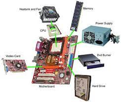 Computer hardware is group of the all physical (touchable) components that are easily manageable, and all softwares are useless without. Computer Hardware Components An Introduction