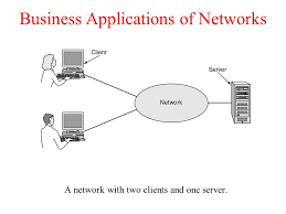 A computer networking is a set of autonomous computers that permits distributed processing of the information and data and increased communication of resources. Introduction Chapter 1 Uses Of Computer Networks Business Applications Home Applications Mobile Users Social Issues Ppt Download