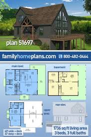 A Guide To Sloping Lot House Plans