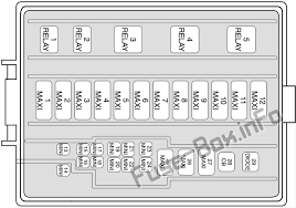 Here is the 2003 gt mustang central fuse box … 2003 mustang gt under dash fuse block diagram mustang … Fuse Box Diagram Ford Mustang 1998 2004