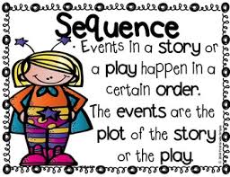 Sequential Order Of Events Lessons Tes Teach