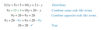 Solving Linear Equations Part Ii