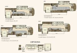 fleetwood southwind cl a motorhome