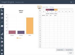 Creating Customize Charts Create Interactive Online