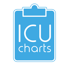 Icu Charts Icucharts Twitter