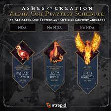 Release schedule - Ashes of Creation Wiki