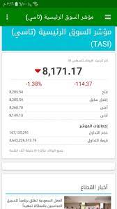 اليوم السعودية سوق الاسهم مؤشر السوق