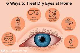 what is dry eye syndrome dry eyes