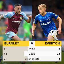 Burnley v Everton: Head-to-head - BBC Sport