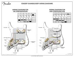We all know that reading srv fender wiring diagram is useful, because we can get enough technology has developed, and reading srv fender wiring diagram books might be more. Fender Shawbuckertrade 1 Humbucking Pickup Shawbucker Pickups Wiring Diagram