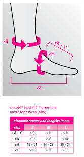 Circaid Juxta Fit Premium Ankle Foot Wrap