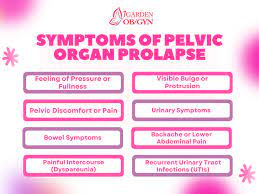 symptoms of pelvic organ prolapse