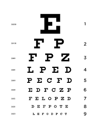 10 best snellen eye chart printable