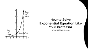 how to solve exponential equation like
