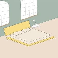 How Do I Compare European Bed Sizes