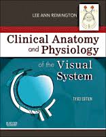 clinical anatomy and physiology of the