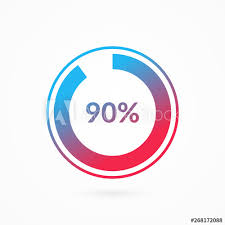 90 Percent Blue And Red Gradient Pie Chart Sign Percentage