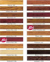 Minwax Stain Color Chart First Mountain
