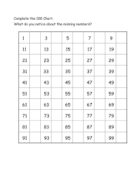 Blank Number Chart 1 100 Fill K5 Worksheets Number Chart