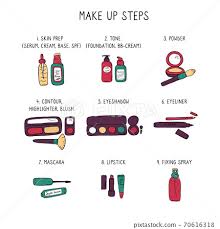 apply makeup how to doing makeup