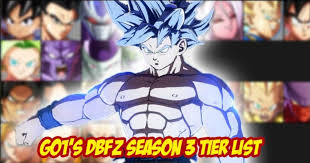 Z tier fighters are the best fighters in all of dragon ball legends. Go1 Releases Updated Dragon Ball Fighterz Tier List Including Ultra Instinct Goku