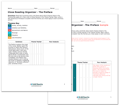 Need a summary of frankenstein? Frankenstein By Mary Shelley Plot Summary Litcharts