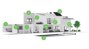 How Much Does A Smart Home Cost