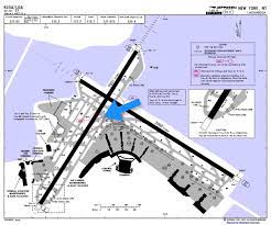 how to brief a jeppesen approach chart