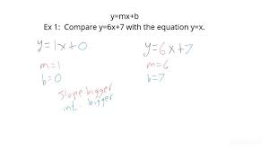 How To Compare Linear Functions To The