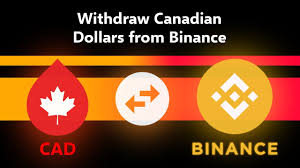 2 binance signup & login. Binance Withdrawal To Bank Account In Canada 2021 Tutorial Deposit Canadian Cad Step By Step Youtube