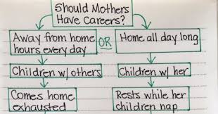 Chart Shaming Working Moms While Praising Stay At Home Moms