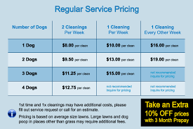Free Estimate Duty Free Pets Poop Scoop Service Pricing