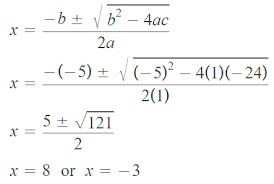methods of solving quadratic equations