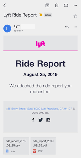 If you don't use a credit card , you'll get charged a $200 security deposit, making your rental much more expensive than it normally would be. How To Get A Lyft Receipt Sent To Your Email
